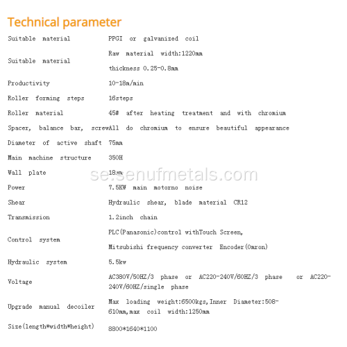 Trapesformad dubbelskiktsformningsmaskin